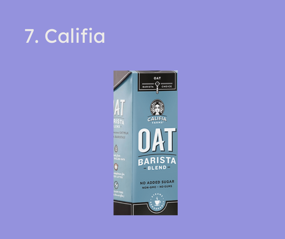 Best Oat Milk in Australia as voted by you! Let's Go Vegan Australia